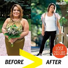 Before and After Weight Loss by Using Food Supplement Through successtraction.com